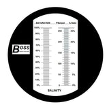 Brine Refractometer