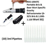 Brix Refractometer