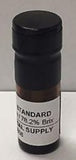 Honey Refractometer Calibration