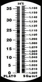 Plato Refractometer