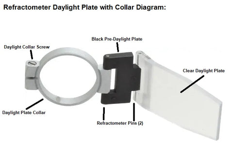 Daylight plate with Collar