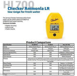 Hanna Ammonia Checker