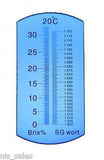 Beer Making Refractometer