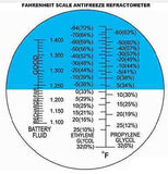 $129.99 Westover Ethylene & Propylene Glycol Antifreeze Battery Refractometer